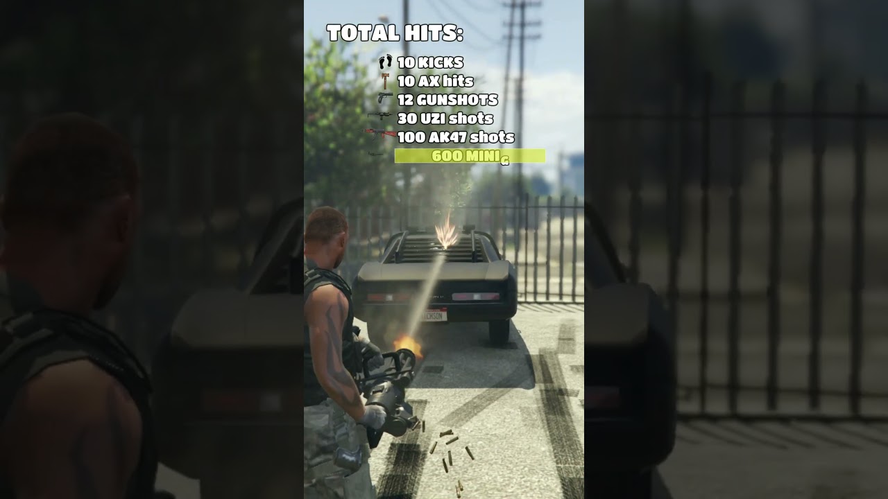 Is the REAR WINDOW of the DUKE O'DEATH really indestructible? 🤔🔥  *GTA5* #gta5 #grandtheftautov