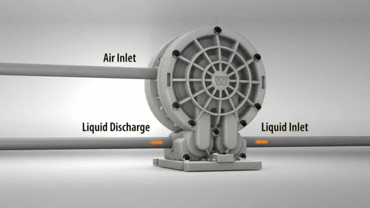 Will Pump (Wilden Pump: Velocity bomba neum&aacute;tica doble diafragma OEM)