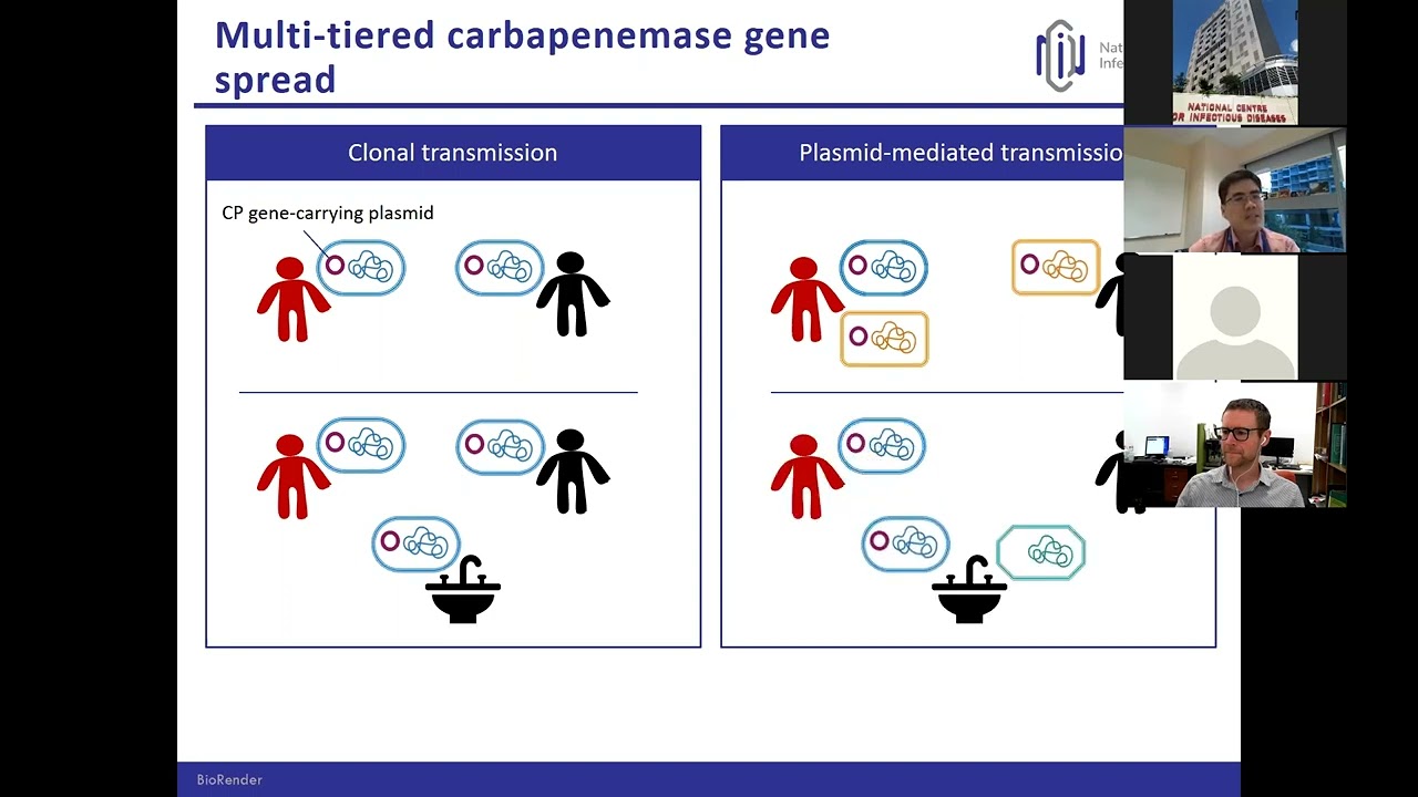 Whole genome sequencing for IPC: the good, the bad, and the costly