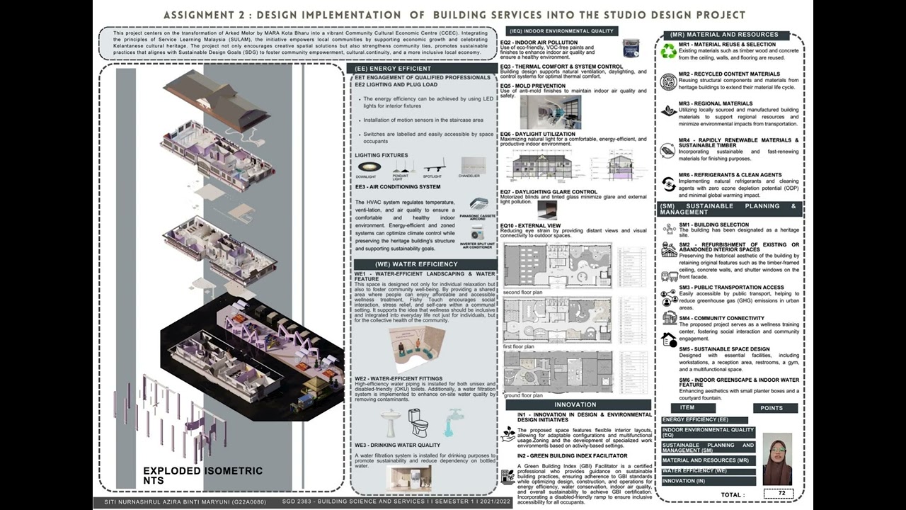 Design implementation in building