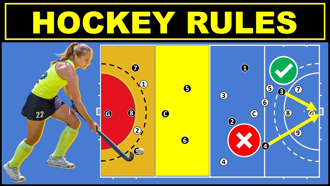 Hockey Rules🏑 Rules of Hockey 🏑 Field Hockey