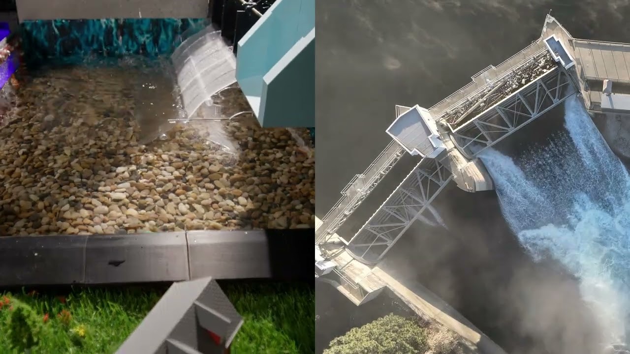 CELR Hydropower Platform