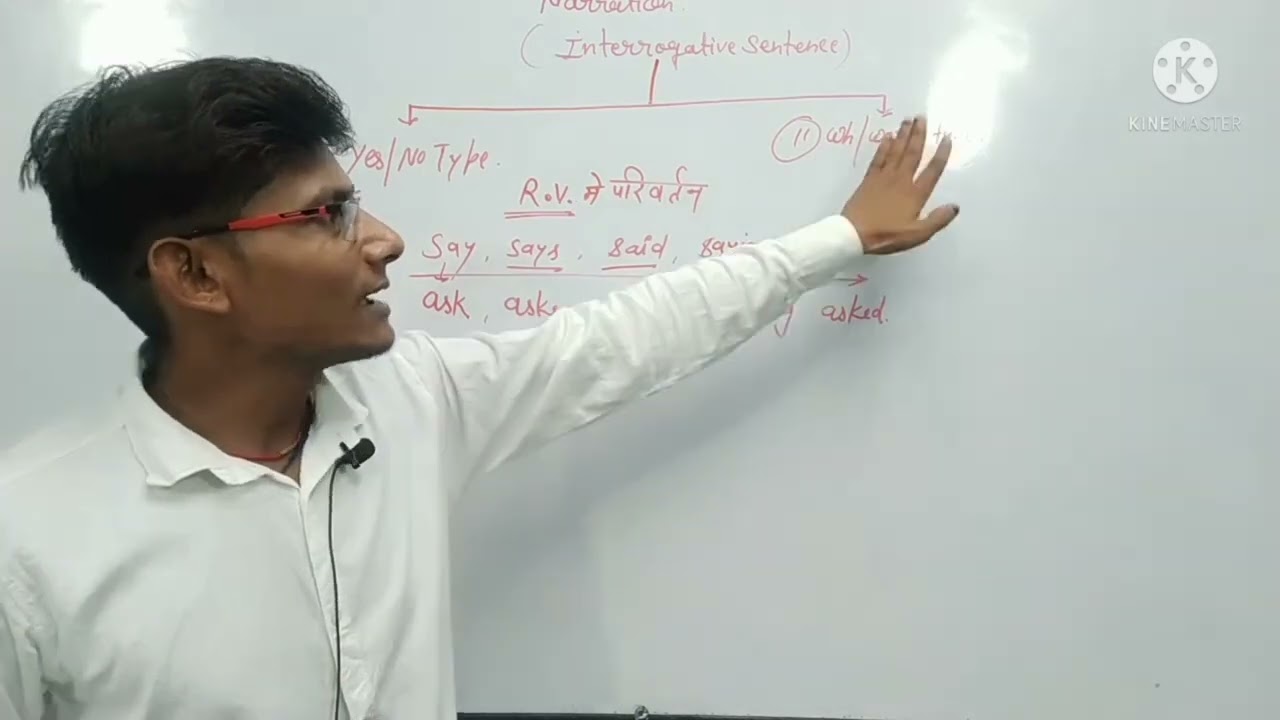 Narration (interrogative)