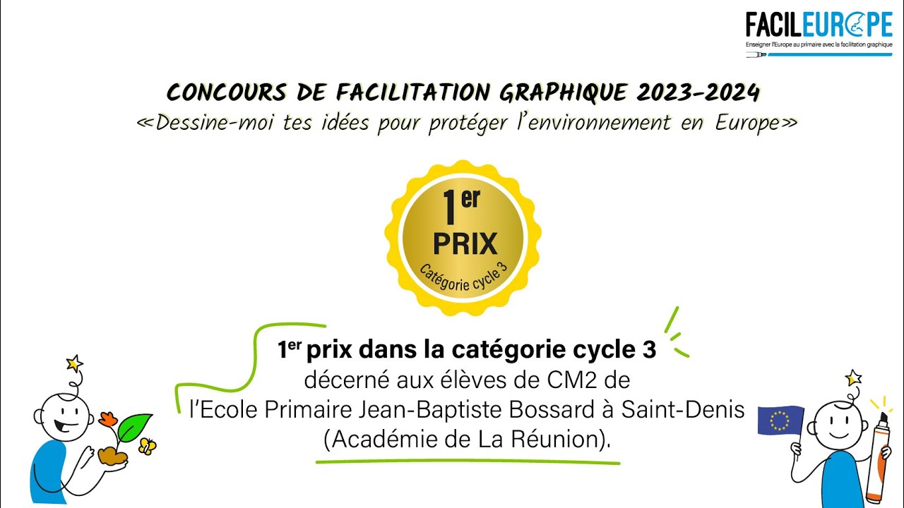 Concours FacilEurope 2023-2024 - 1er prix catégorie Cycle 3