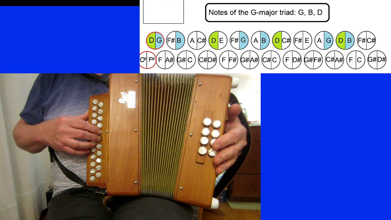 C#/D accordion: all about right-hand chords