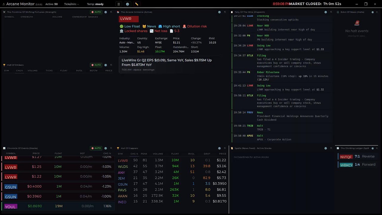 Scanner Arcane Monitor &mdash; Real-Time Stock Market Momentum Scanner (v5.4 Beta - engine 7)