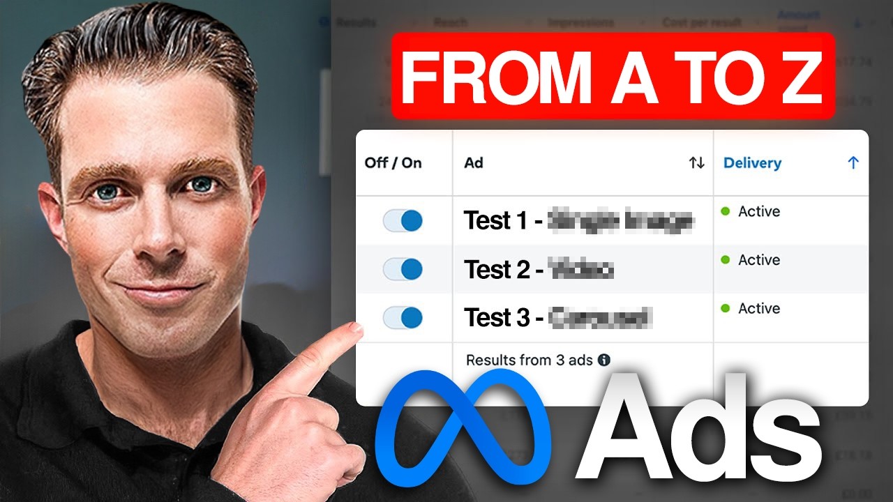 How To Test Facebook Ads from A-Z in 2025