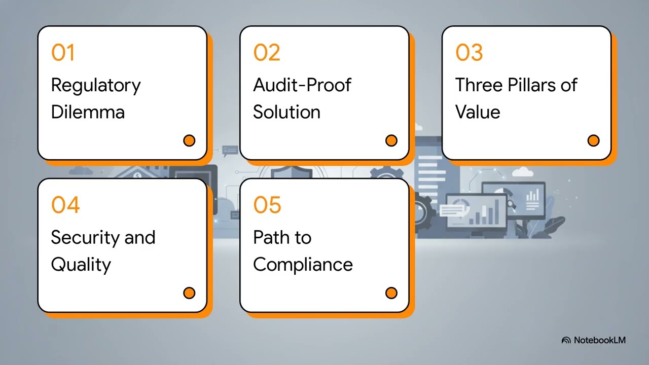 Outsourcing Management: Compliance with MaRisk and EBA Guidelines