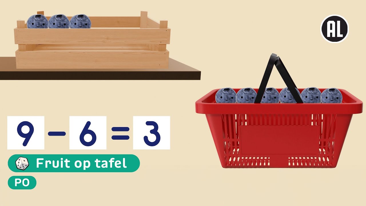 Minsommen tot en met tien | groep 3-5 | Fruit op tafel | Schooltv