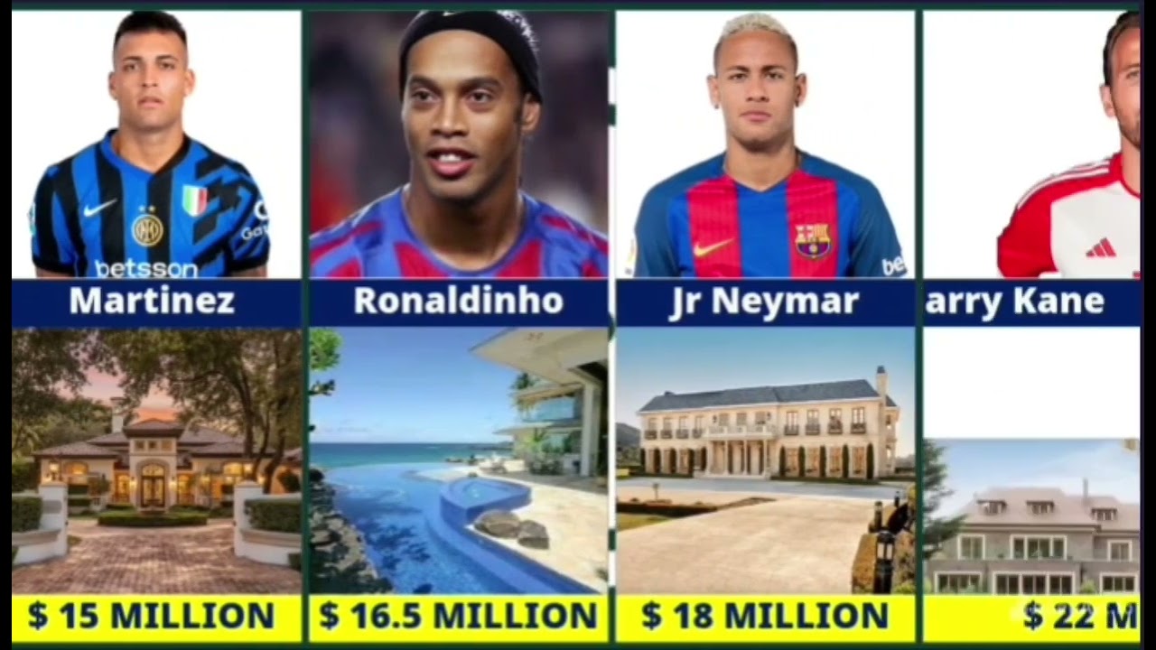 Famous Footballers and Their Luxury Houses 🏠⚽