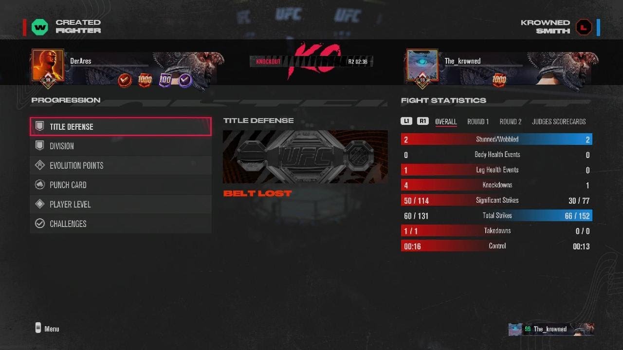 Fighting till i lose my title