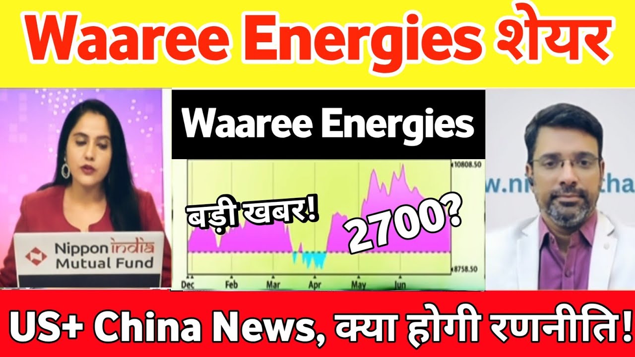 Waaree Energies share latest news | waaree Energies  stock news, analysis 30 June 2026