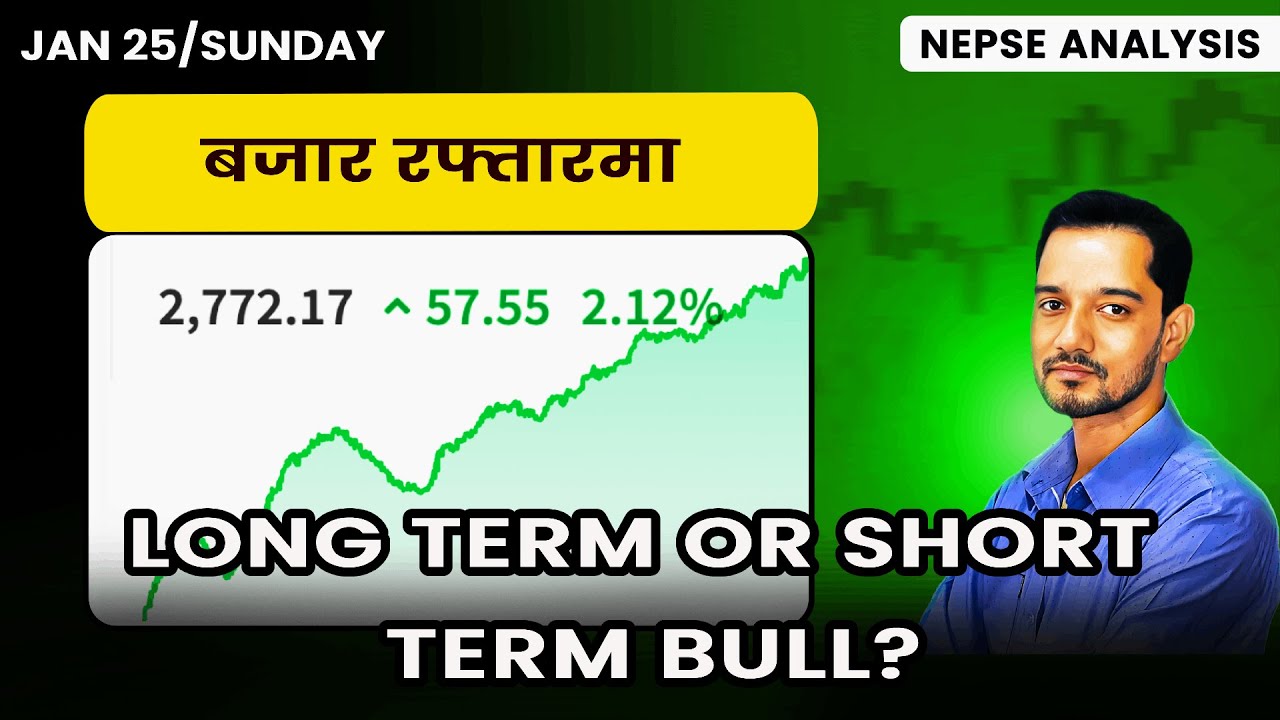 January 25 | Nepse Update | Stock Market Analysis by Ram Hari Nepal
