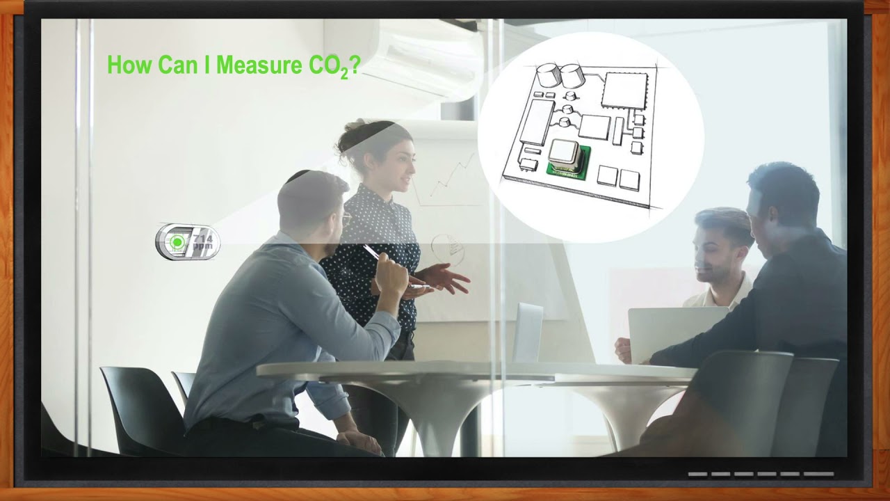 Why Measure C02 Indoor Air Quality? -- Sensirion and Mouser Electronics