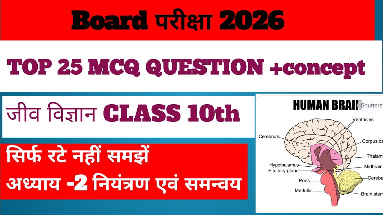 CLASS 10th/ CHAPTER -2/control and coordination नियंत्रण एवं समन्वय most important MCQ 