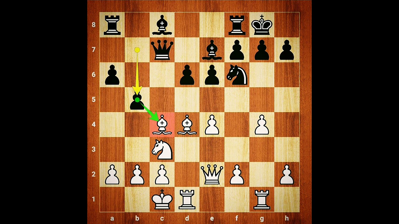 Classical Sicilian destroyed 🔥🔥 with Velimirovic attack