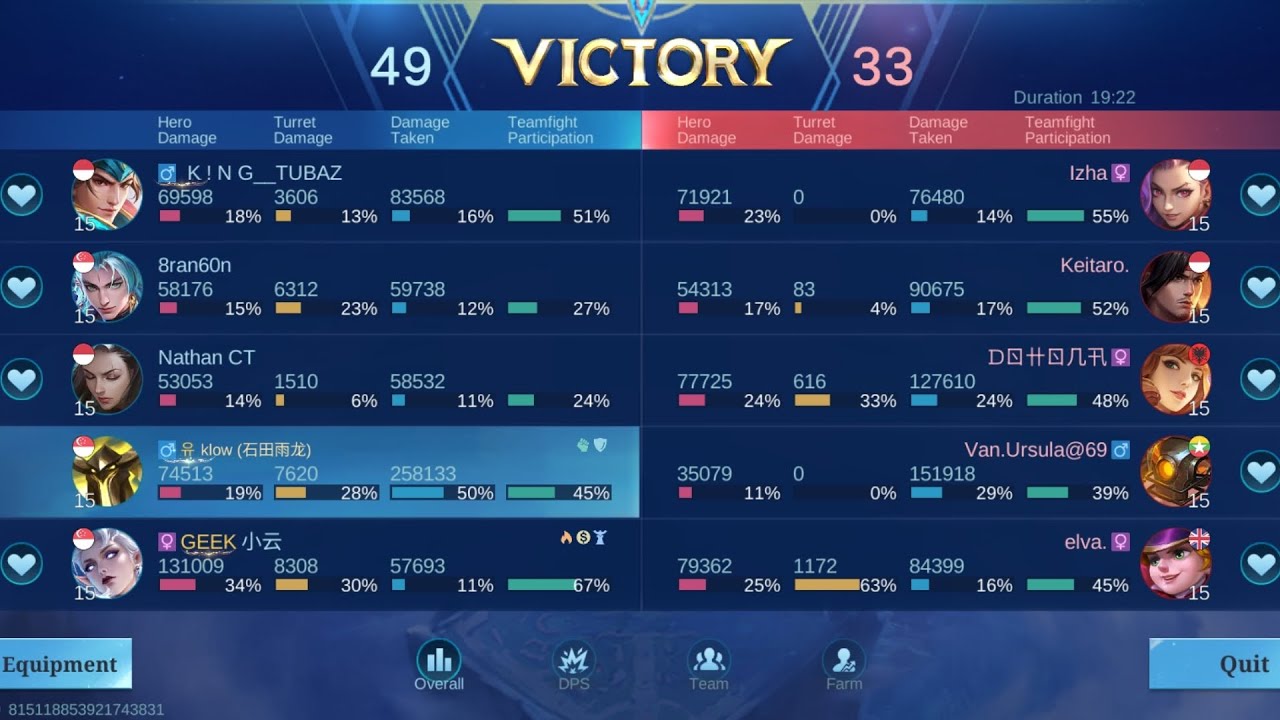 #mobilelegends 19.22 min (game without mm)