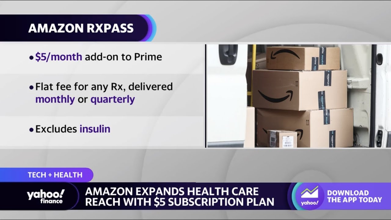 Amazon prescription drug plan is ‘simplicity, affordability’ needed in pharma space: Doctor