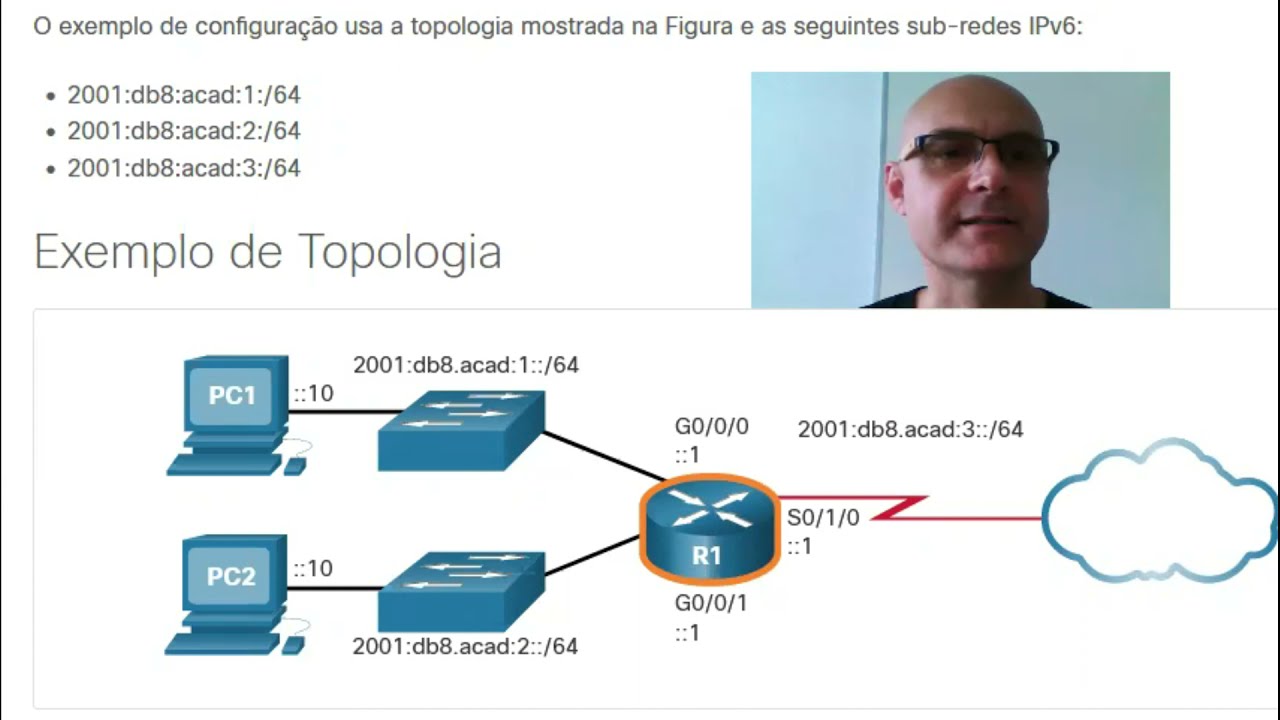 IPv6   Configuração Rede Local