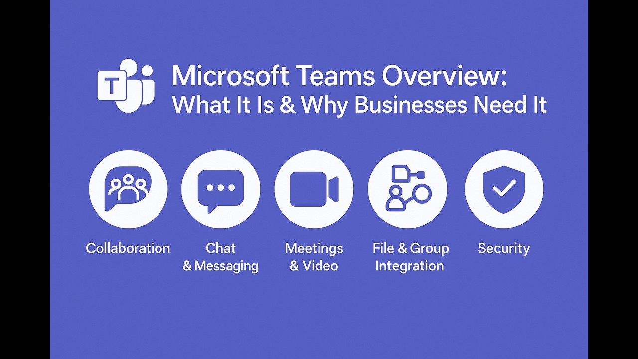 Microsoft Teams Overview What It Is & Why Businesses Need It