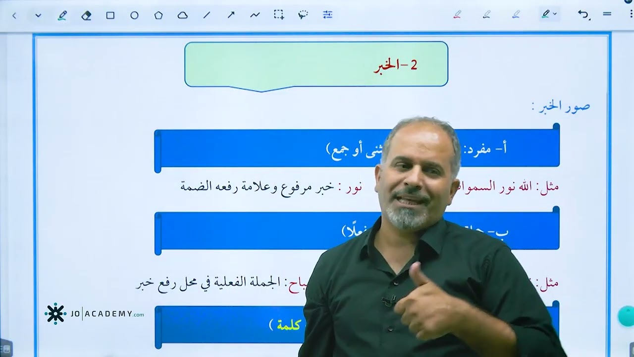 أحمد الدعجة   تأسيس عربي 2009   تأسيس المرفوعات في العربية 2026