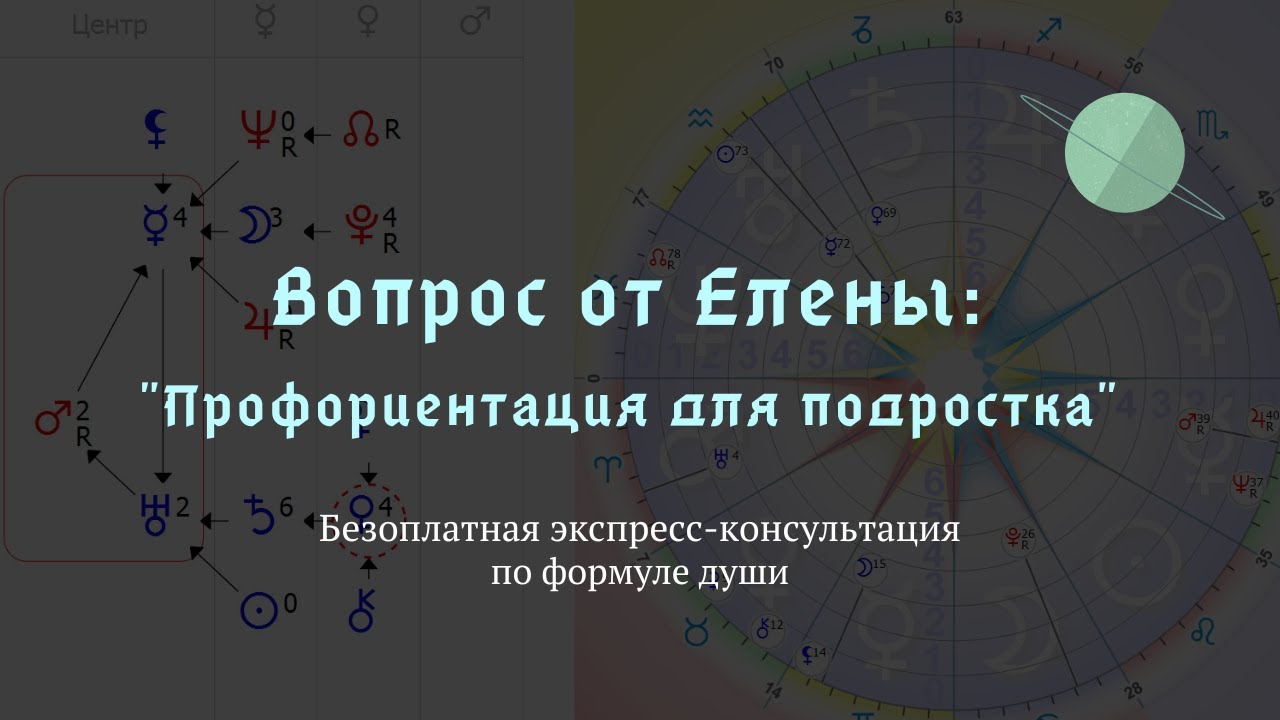 Вопрос от Елены: 