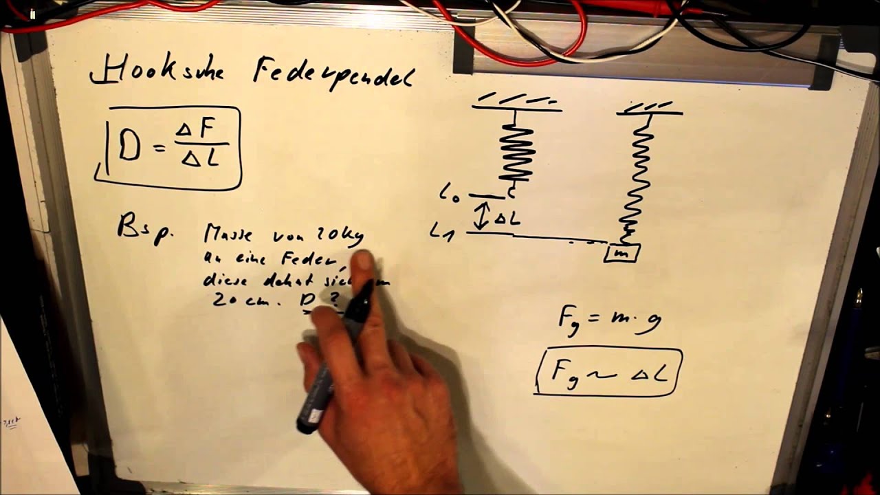 Hooksche Federpendel + Beispiel