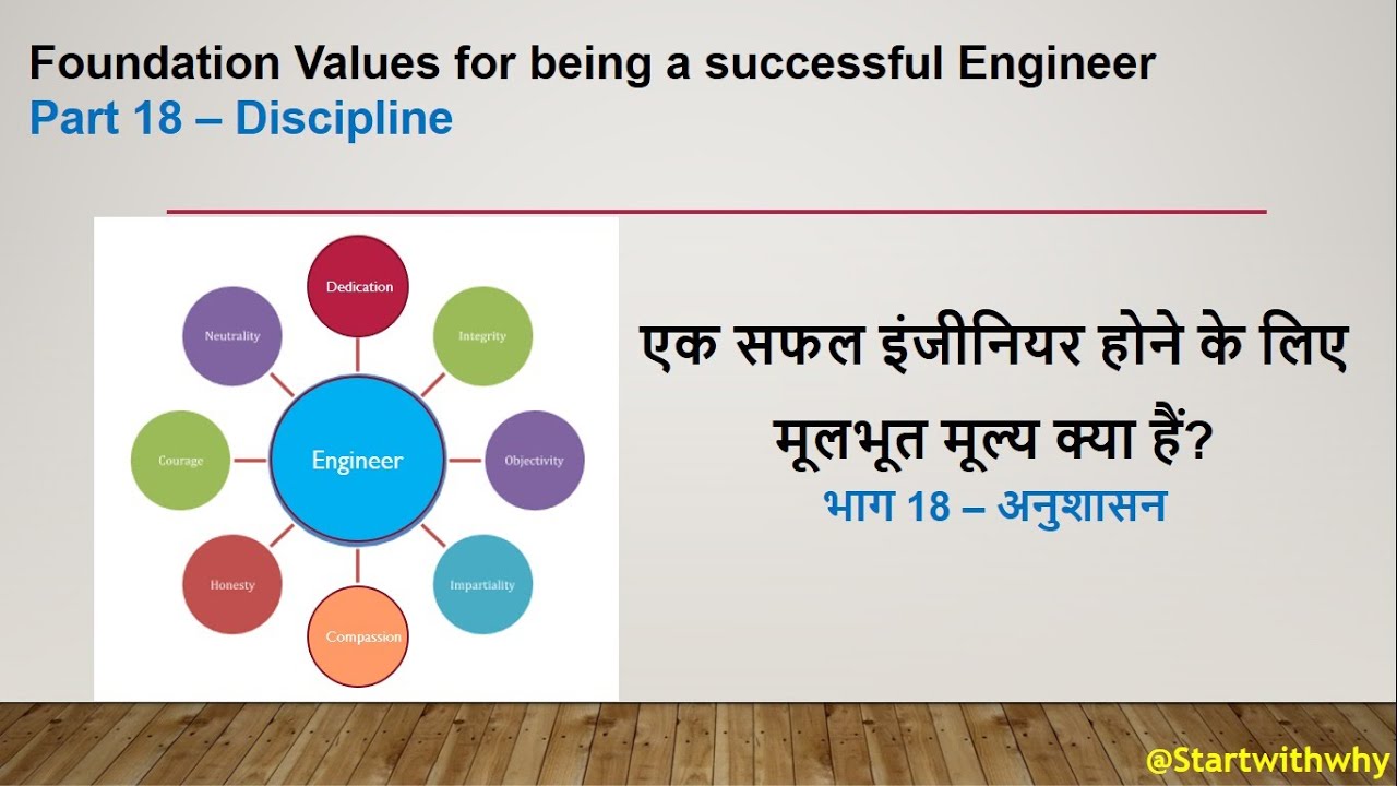 “Foundation values for being a successful Engineer Part-18 Discipline”