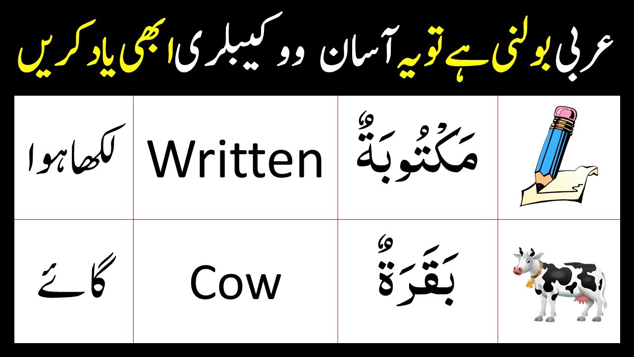 Arabic Words in English and Urdu | Part 22 - 1000 Arabic Words | Arabic Vocabulary for Beginners