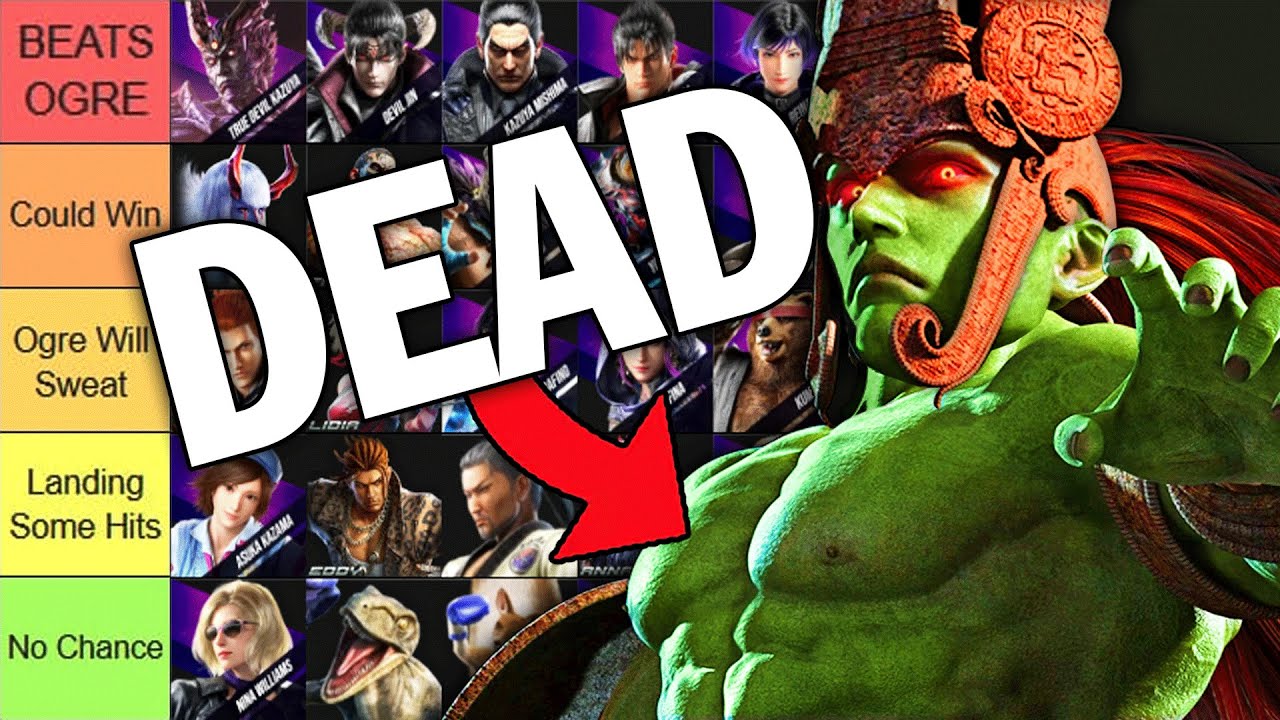 Ranking Tekken Characters Who Can Beat Ogre!