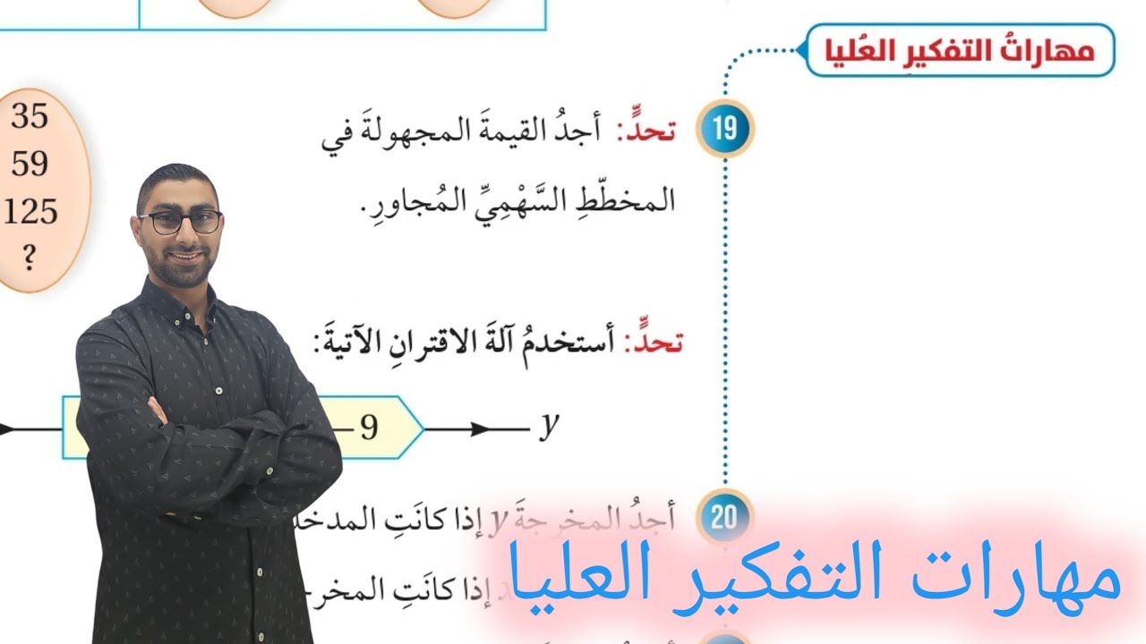 ( 92 ) حل اسئلة الدرس الرابع : الاقترانات ( كتاب الطالب ) مهارات التفكير العليا