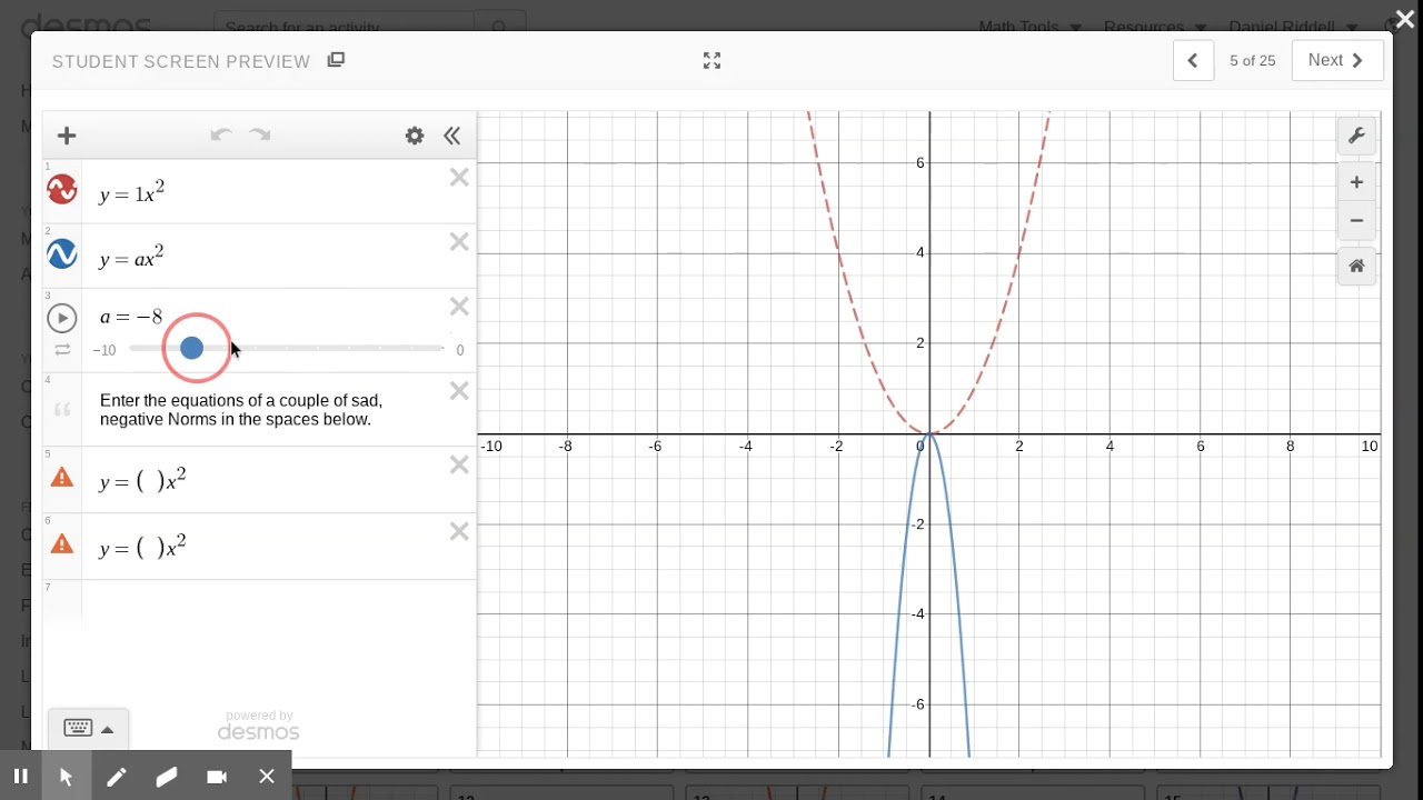 Mr. Normal Parabola - Opening Downward
