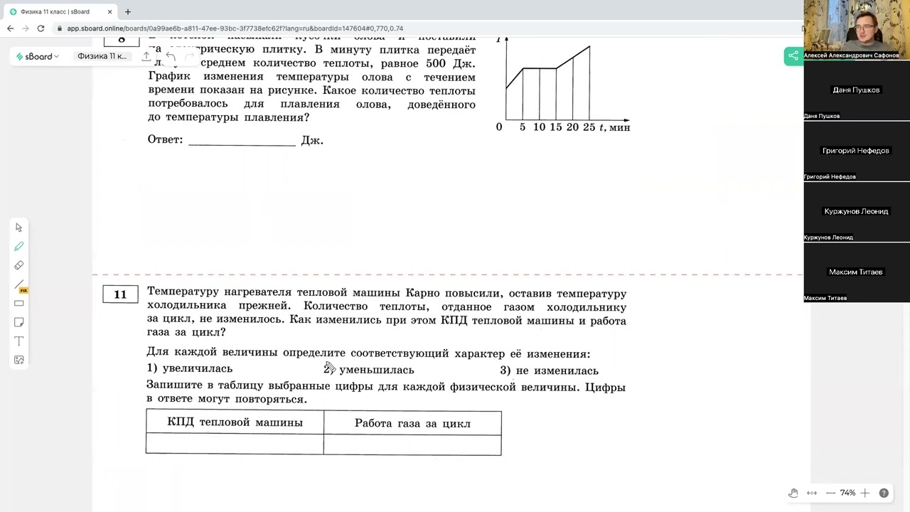 Вебинар от 25 4 2023 11 класс физика