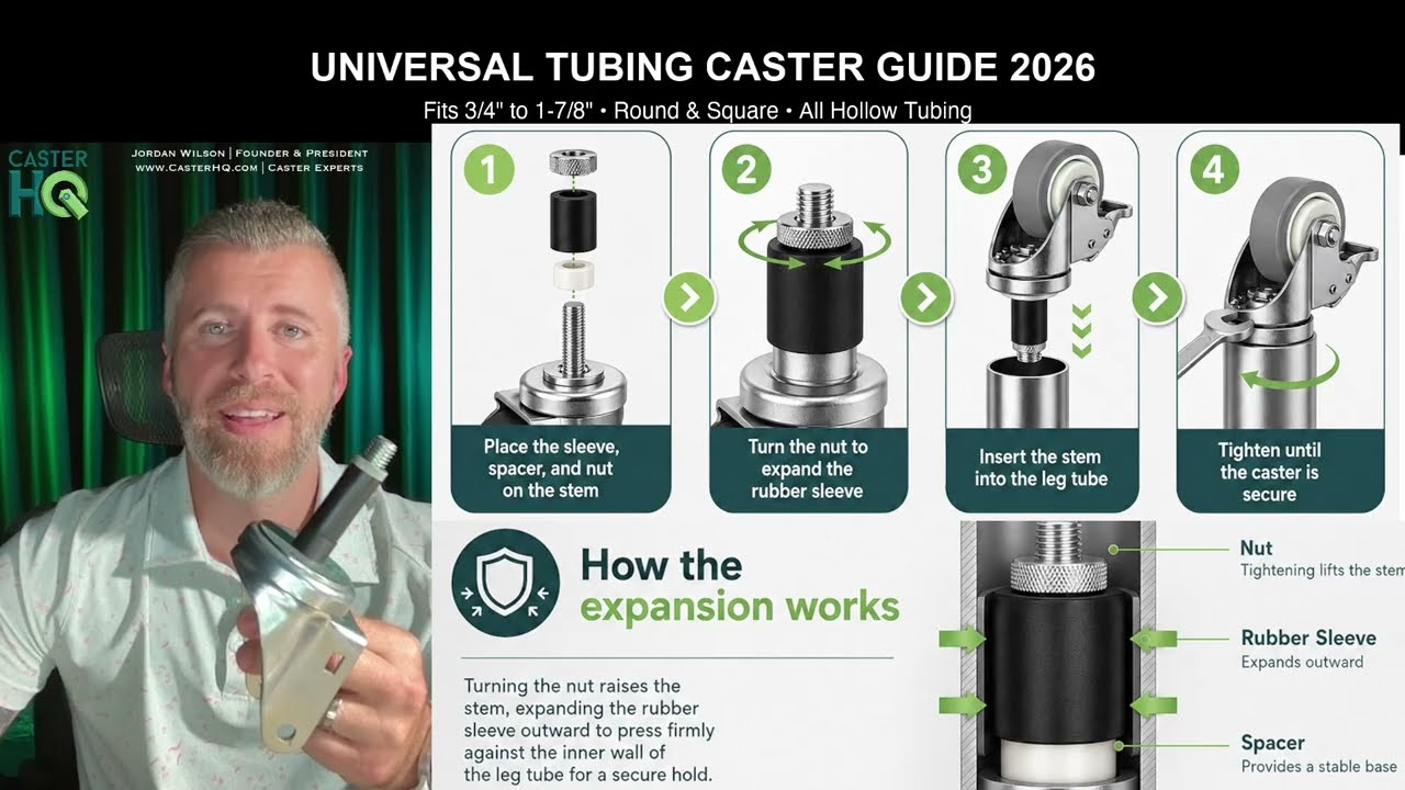 Caster Wheels for Square & Round Tubing | Expanding Rubber Stem Casters