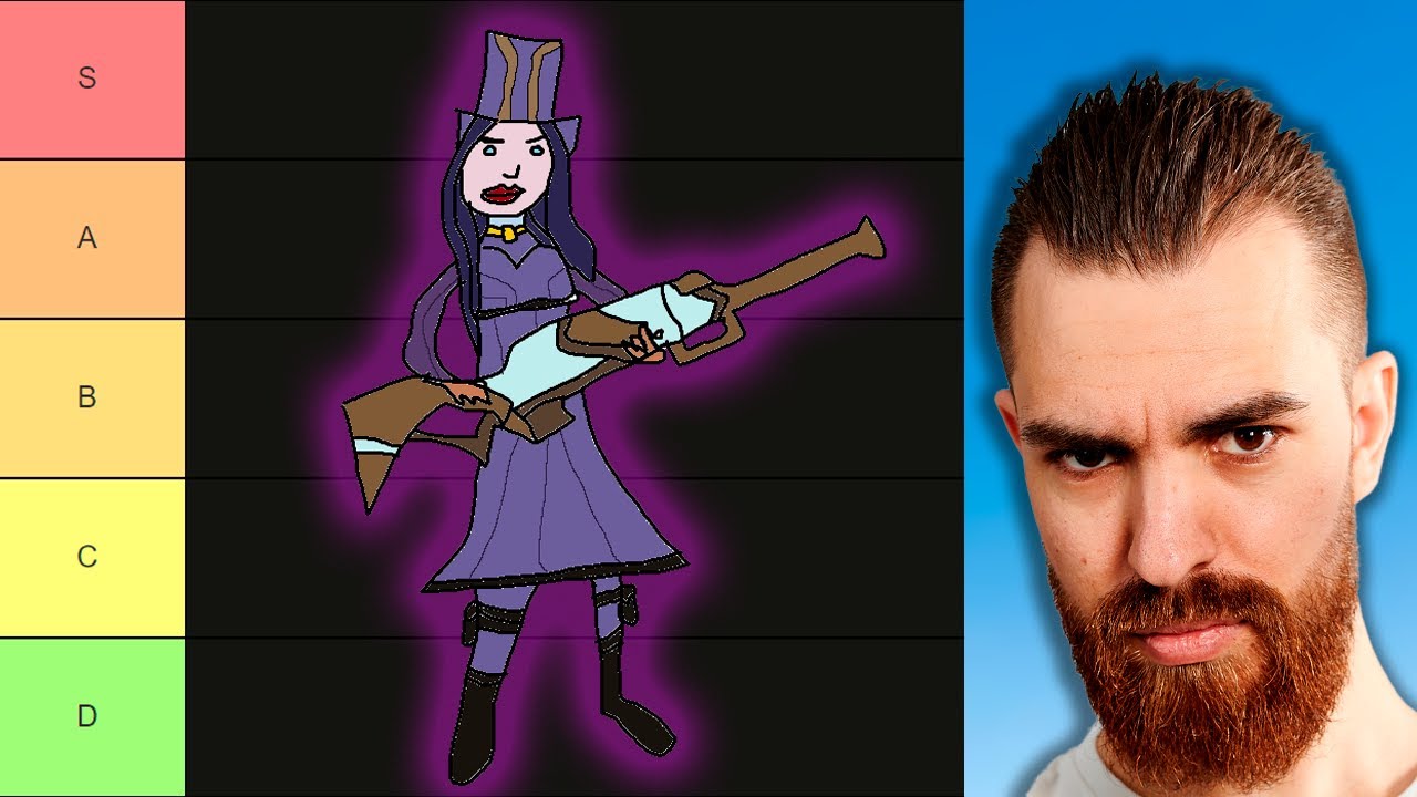 TIER LIST de FUNDAMENTOS de ADC