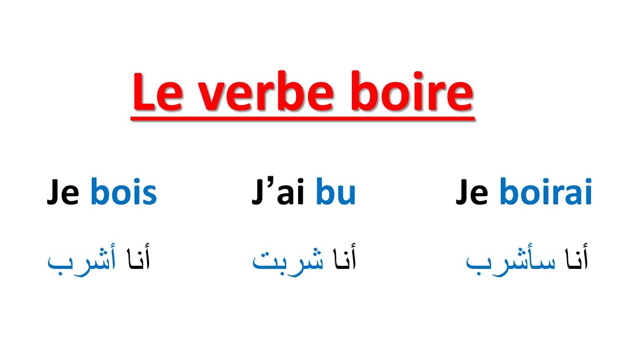 Conjugaison-- Le Verbe Boire Au Présent, Au Passé Composé Et Au Futur-- تعلم الفرنسية