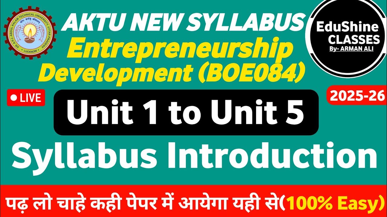 Entrepreneurship Development AKTU BOE084 Syllabus Introduction | Entrepreneurship Development BOE084