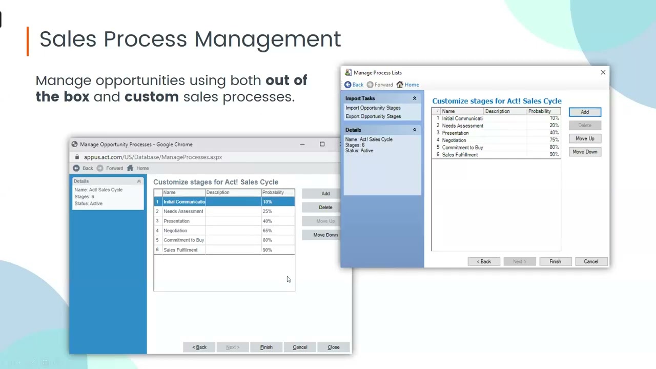 Act! Sales Training | Pipeline Management Best Practices
