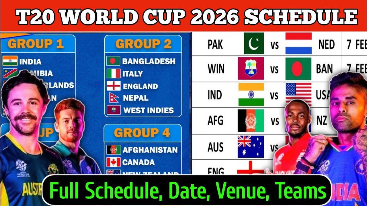 T20 World Cup 2026 Full Schedule | ICC T20 World Cup 2026 Schedule, Date, Venue & All Teams....
