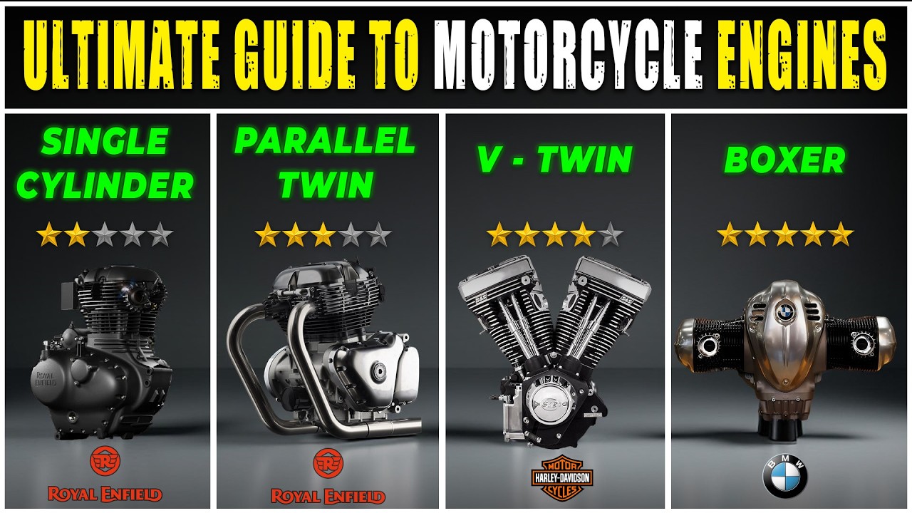 Single-Cylinder vs Twin vs V-Twin vs Boxer Engines Explained | The Ultimate Motorcycle Engine Guide