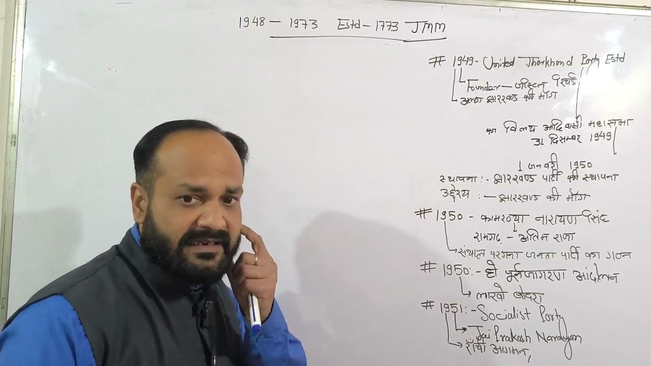 @ExpertIASAcademy_ECC झारखंड निर्माण, JMM_1973