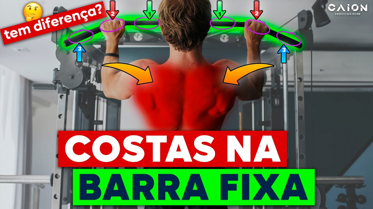 Puxada na barra fixa: como marcar as costas | Faz diferença pegar mais aberto ou fechado?