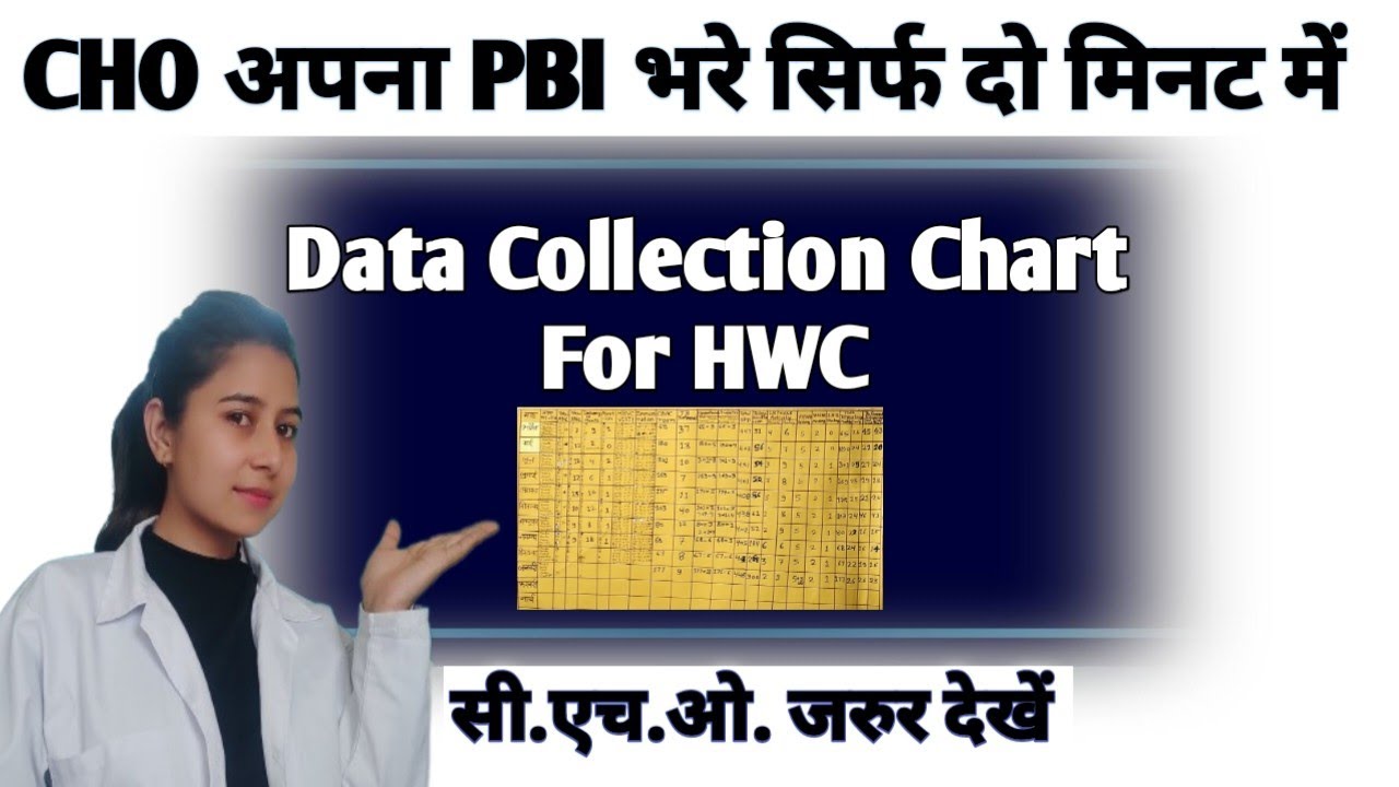 CHO अपना PBI भरे आसानी से/ऐसे बनाएं Data Collection Chart/🌎🌎