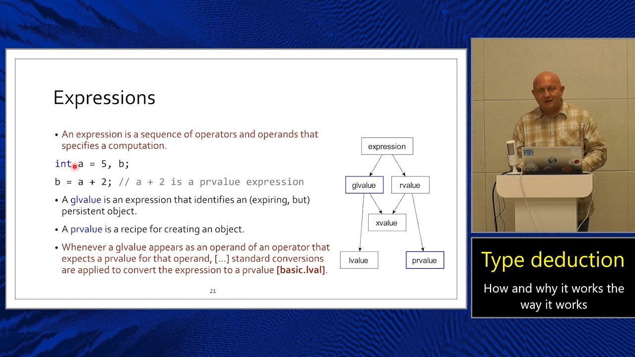 Lecture 5. Type deduction. Master's Course in C++ (MIPT, 2025-2026).