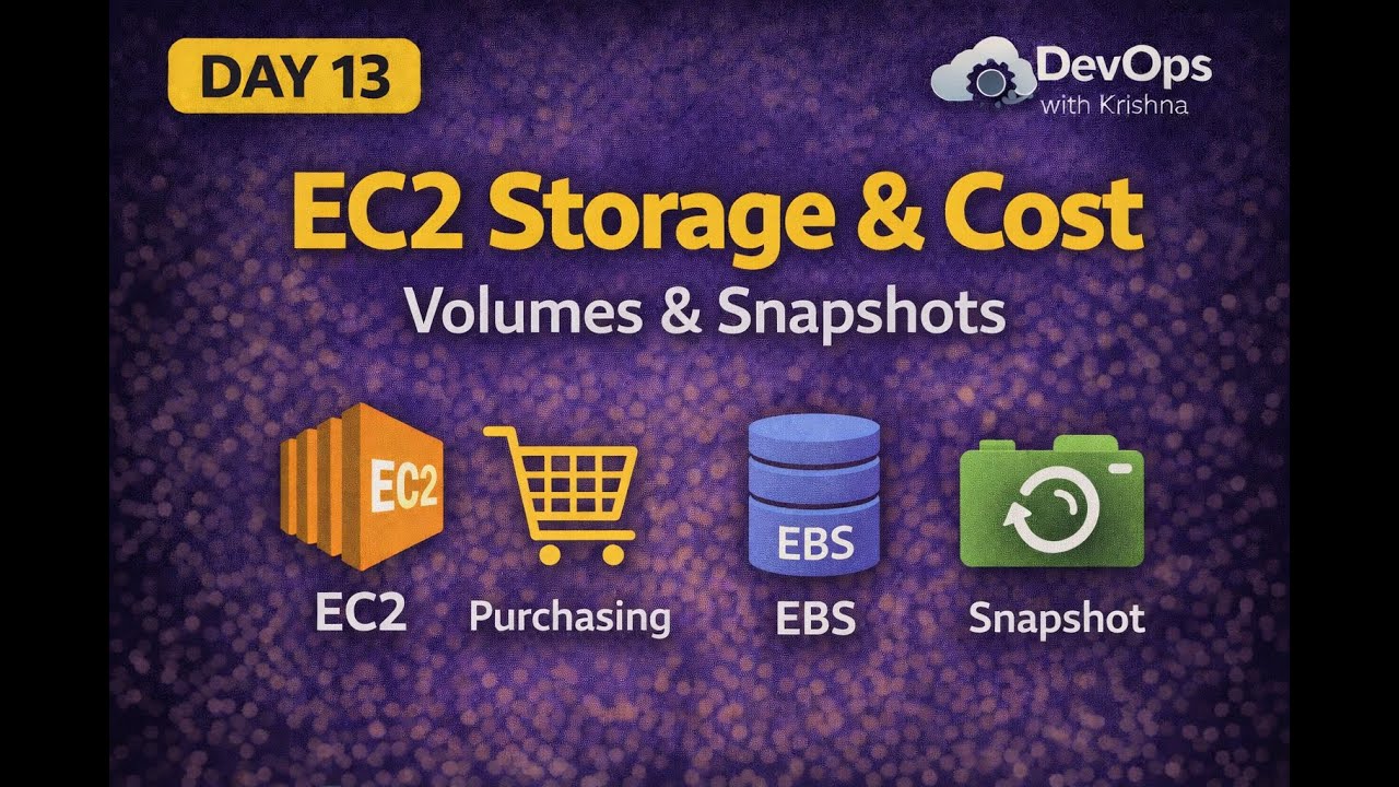 Day 13 | Full explanation EC2 Instance Types, EBS Volumes & Snapshots Explained | in Hindi 🚀