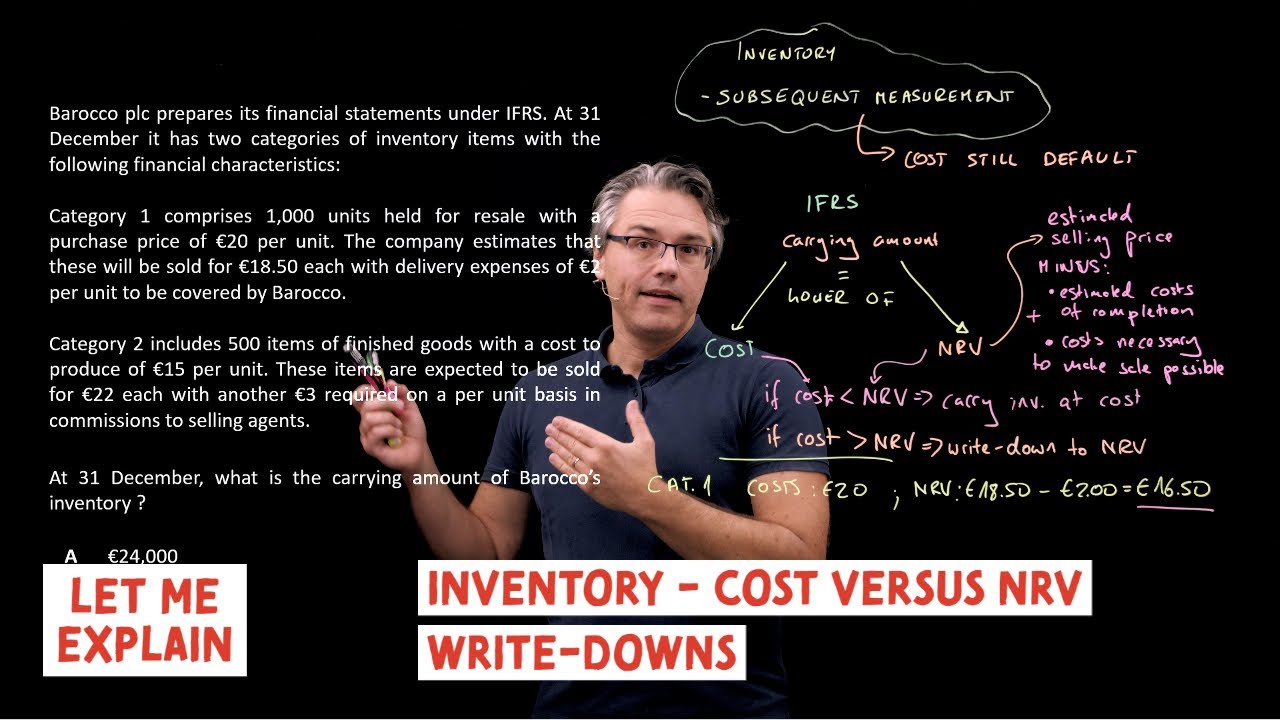 Inventory - cost versus NRV: write-downs (for the CFA Level 1 exam)