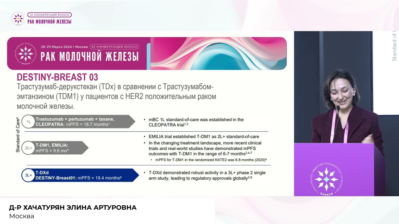 Исследование DESTINY-Breast03 – взгляд теоретика