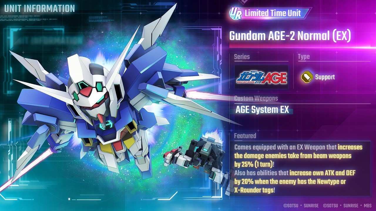Предварительный показ баннера Gundam AGE! | SD Gundam G Generation Eternal