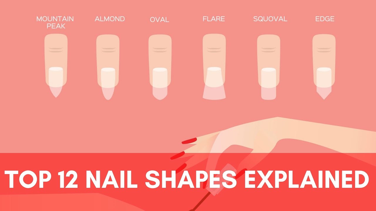 Top 12 Nail Shapes Of 2022 Explained