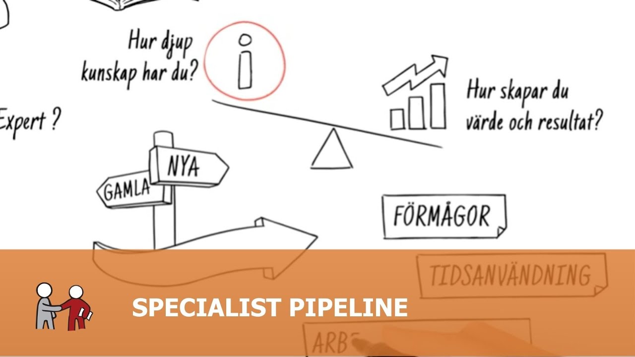 Specialist Pipeline